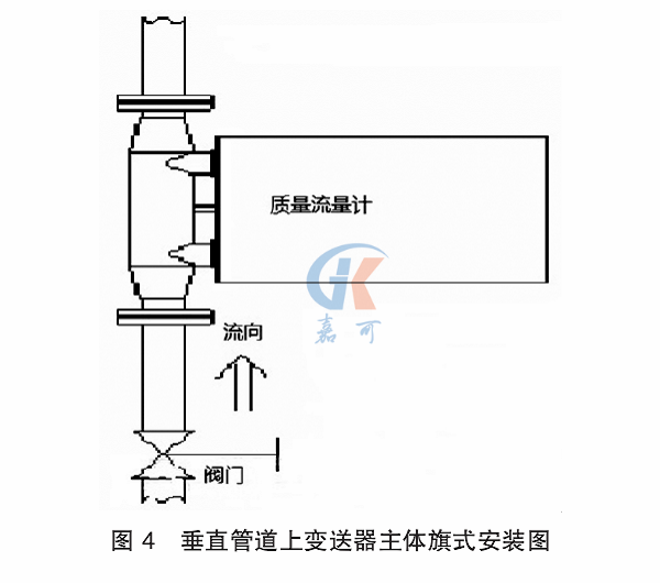 科氏力圖4.png