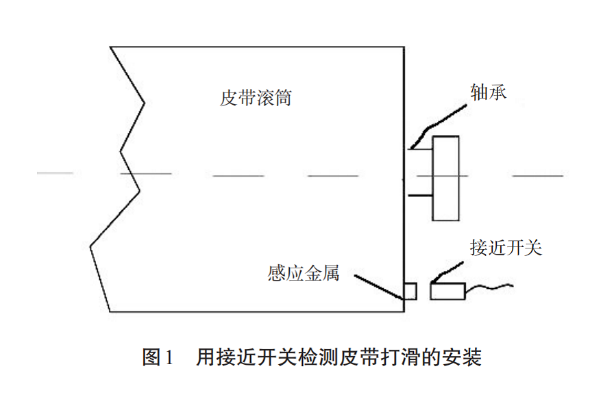 接近開(kāi)關(guān)圖1.png