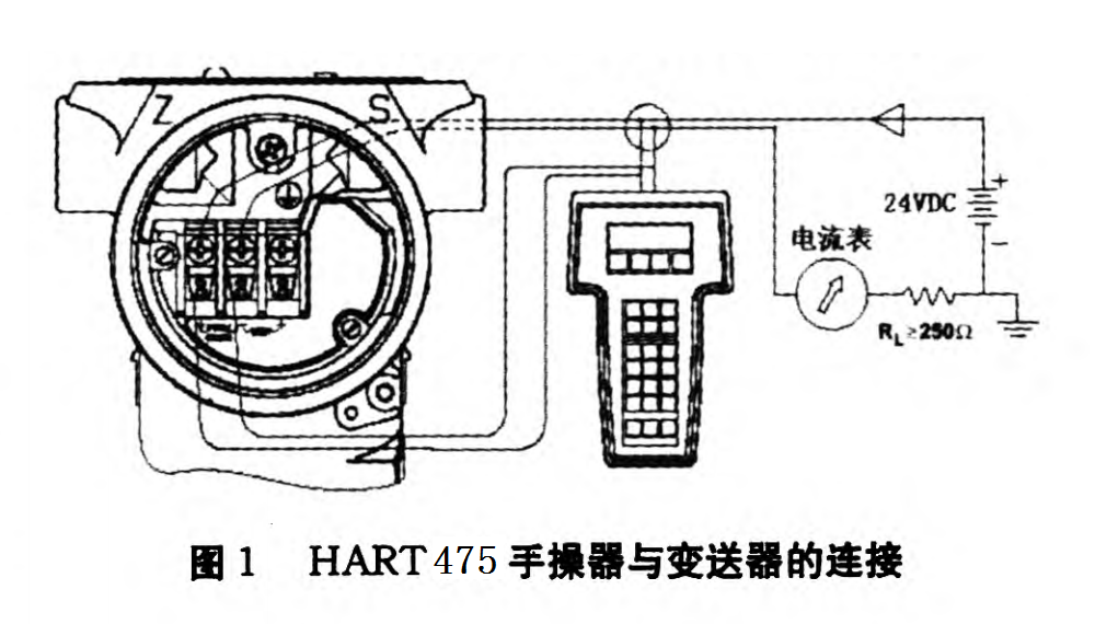 hart圖1.png